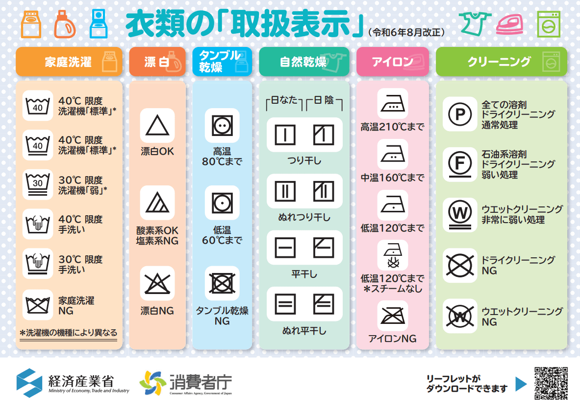衣類の「取扱表示」